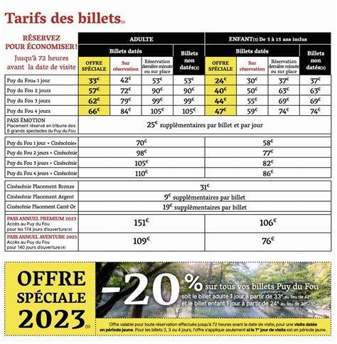 puy du fou tarif 2023